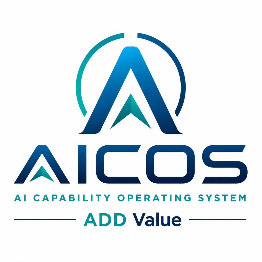AICOS™ — AI Capability Operating System · ADD Value